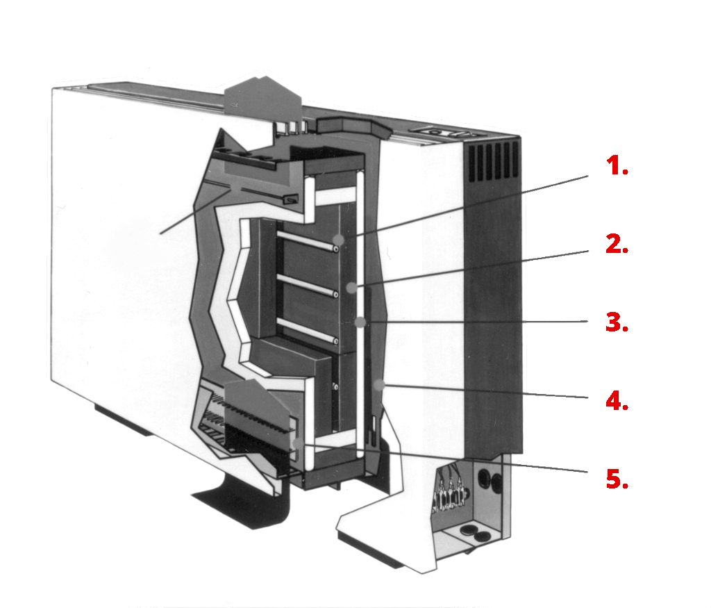 accumix