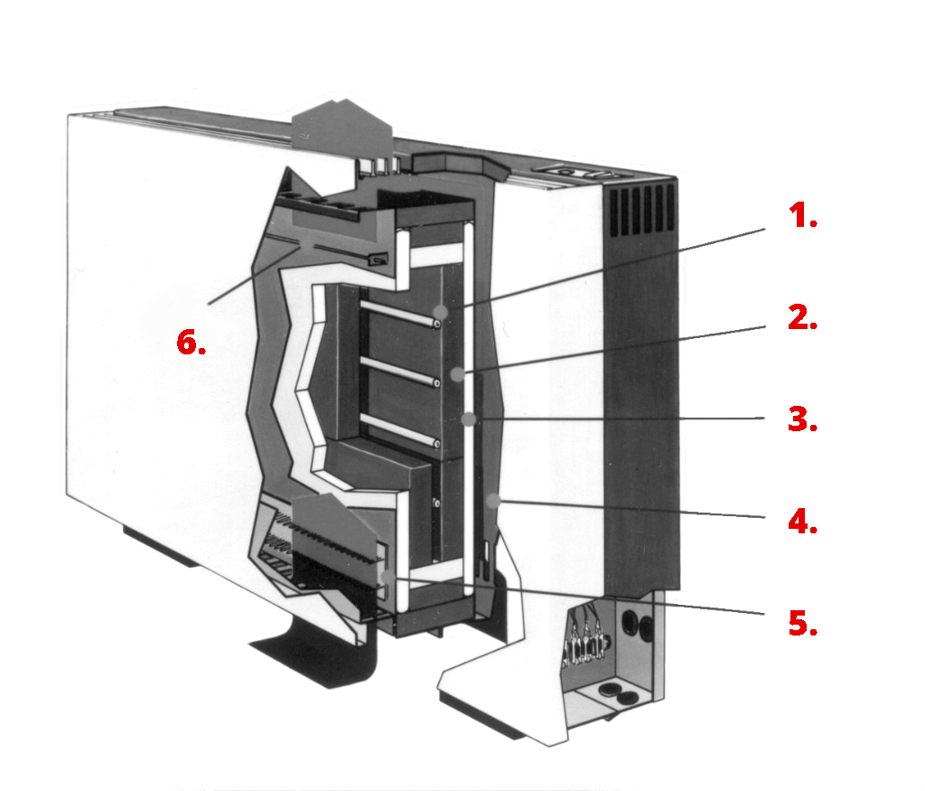 accumix